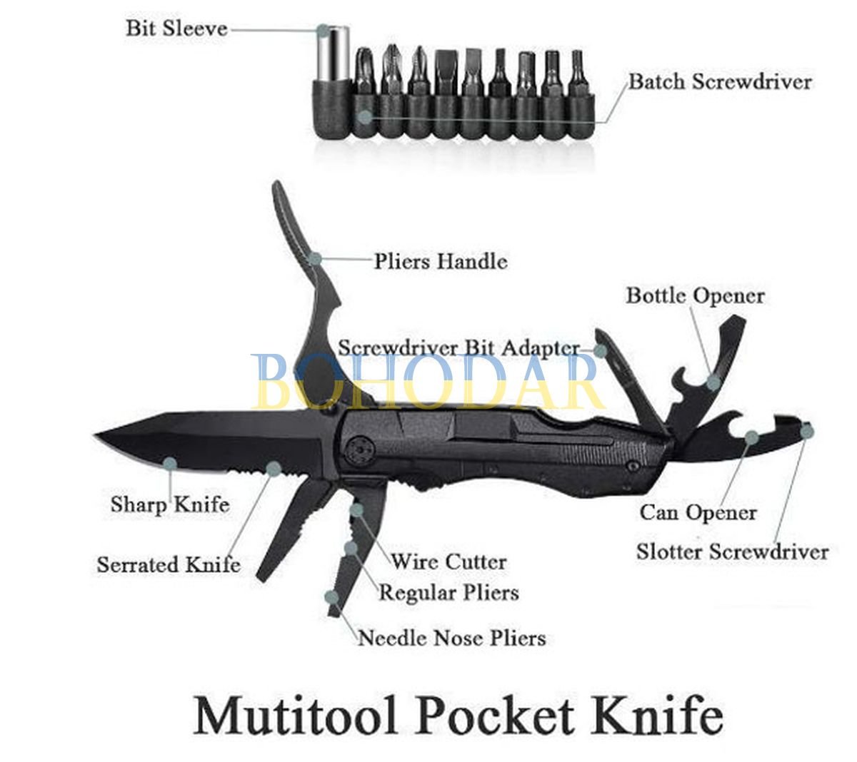 ФОТО КАРТИНКИ ЗОБРАЖЕННЯ Мультитул TRAVELER A805 17/1 9 біт чорне захисне покриття РОЗДРІБ ОПТ ГУРТ ГУРТОМ ОПТОМ! З ЄВРОПИ! ЯКІСТЬ! Купити Львів Характеристики Ціна Оплата Доставка "БОГОДАР" ІНТЕРНЕТ-МАГАЗИН Огляд Рейтинг Порівняння Як вибрати Якісний