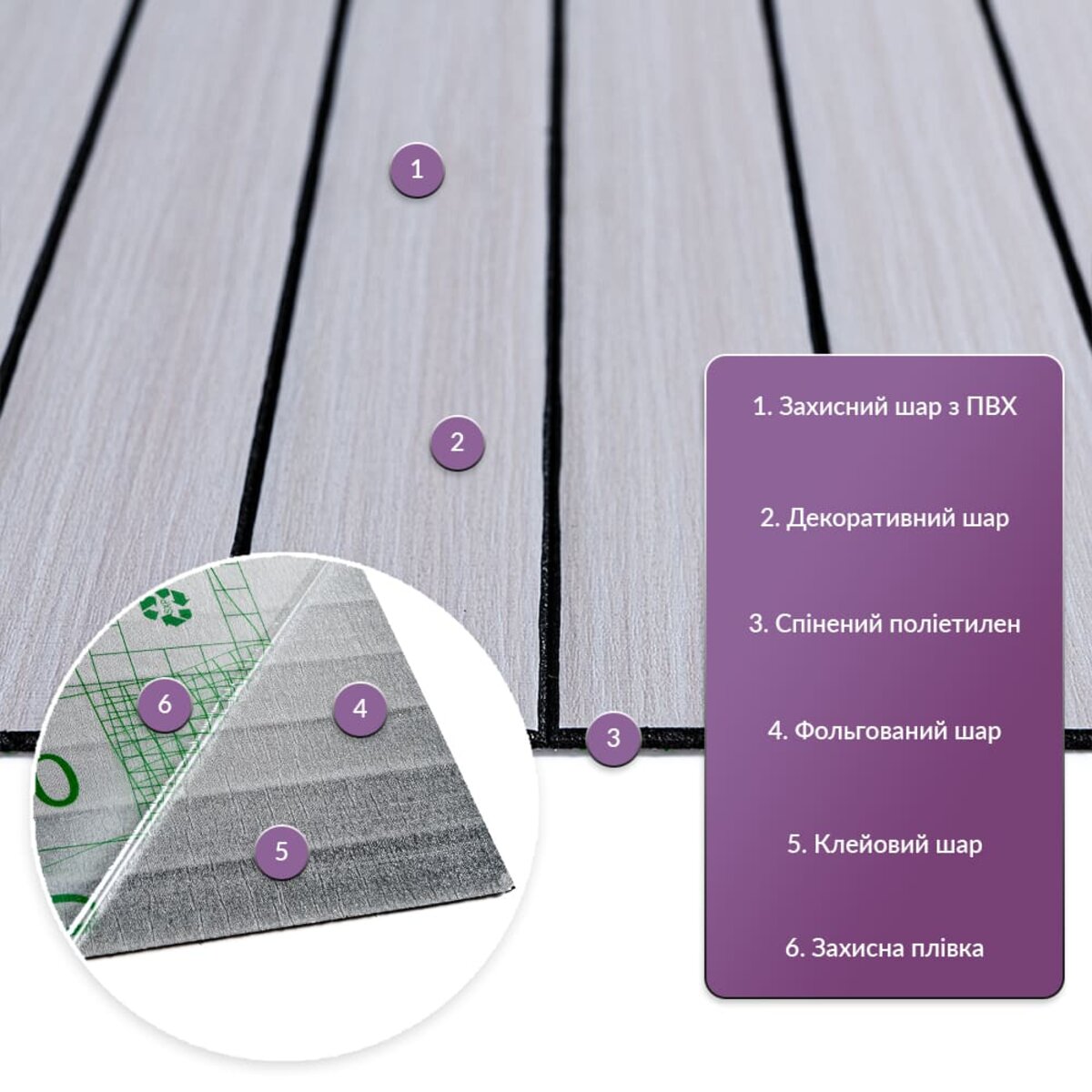 ФОТО КАРТИНКИ ЗОБРАЖЕННЯ Покриття вінілове самоклеюче 3D рейки 600х600х2,8мм Кедр срібний SW-00002198 РОЗДРІБ ОПТ ГУРТ ГУРТОМ ОПТОМ! З ЄВРОПИ! ЯКІСТЬ! Купити Львів Характеристики Ціна Оплата Доставка "БОГОДАР" ІНТЕРНЕТ-МАГАЗИН Огляд Рейтинг Порівняння Як вибрати Якісний