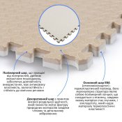 ФОТО КАРТИНКИ ЗОБРАЖЕННЯ Підлогове двостороннє покриття CREAM and BEIGE 60*60cm*2cm (D) SW-00001846 РОЗДРІБ ОПТ ГУРТ ГУРТОМ ОПТОМ! З ЄВРОПИ! ЯКІСТЬ! Купити Львів Характеристики Ціна Оплата Доставка "БОГОДАР" ІНТЕРНЕТ-МАГАЗИН Огляд Рейтинг Порівняння Як вибрати Якісний