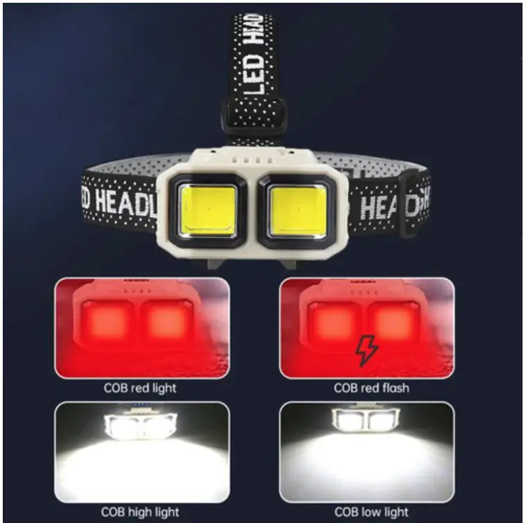 ФОТО КАРТИНКИ ЗОБРАЖЕННЯ Ліхтар налобний HX-816S-2COB (white+red), Motion Sensor, Waterproof, 1x18650, ЗП Type-C РОЗДРІБ ОПТ ГУРТ ГУРТОМ ОПТОМ! З ЄВРОПИ! ЯКІСТЬ! Купити Львів Характеристики Ціна Оплата Доставка "БОГОДАР" ІНТЕРНЕТ-МАГАЗИН Огляд Рейтинг Порівняння Як вибрати Якісний