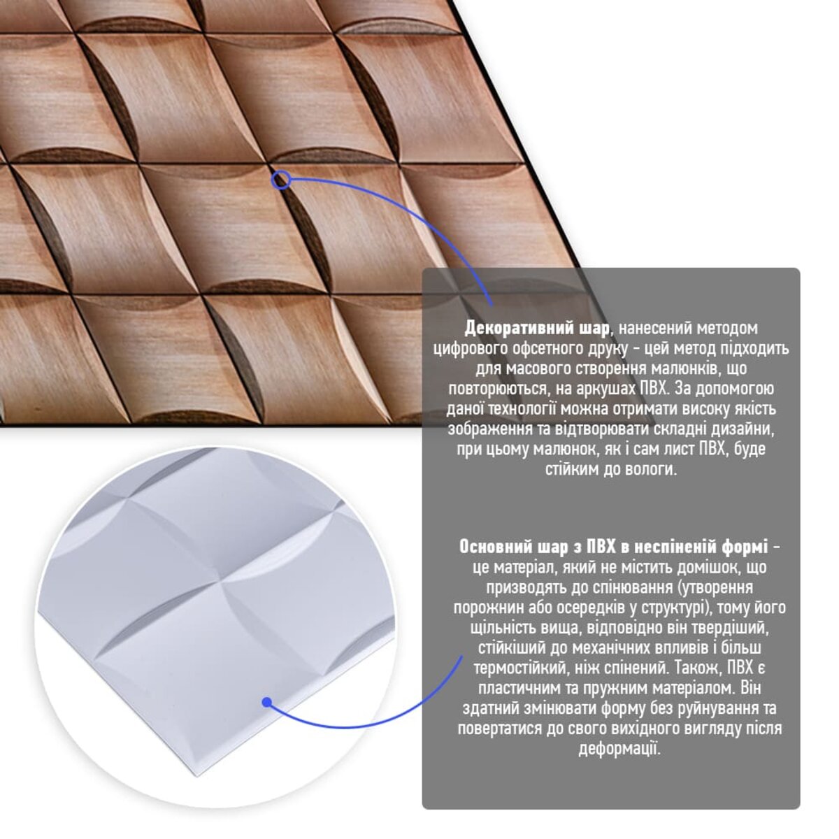 ФОТО КАРТИНКИ ЗОБРАЖЕННЯ Декоративна ПВХ панель 960х480х4мм SW-00000580 РОЗДРІБ ОПТ ГУРТ ГУРТОМ ОПТОМ! З ЄВРОПИ! ЯКІСТЬ! Купити Львів Характеристики Ціна Оплата Доставка "БОГОДАР" ІНТЕРНЕТ-МАГАЗИН Огляд Рейтинг Порівняння Як вибрати Якісний