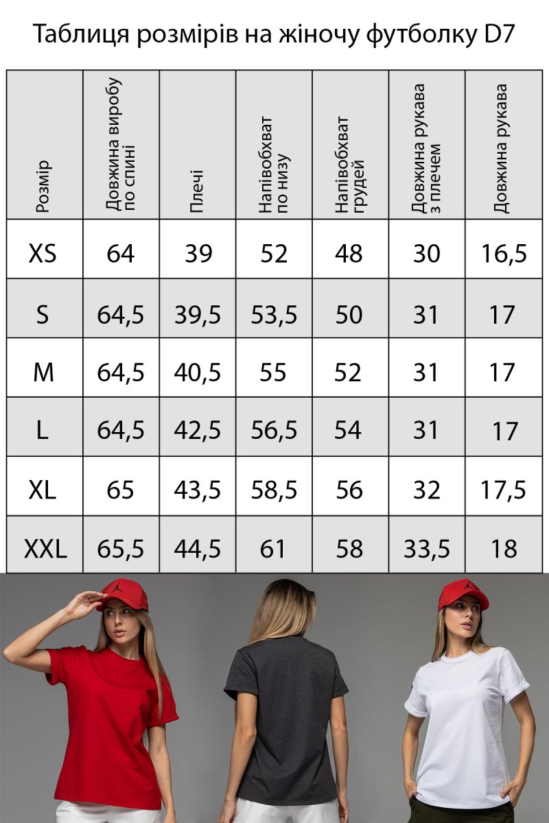 ФОТО КАРТИНКИ ЗОБРАЖЕННЯ Футболка жіноча класична TOTALFIT D7-KH8 XL Світло-сірий РОЗДРІБ ОПТ ГУРТ ГУРТОМ ОПТОМ! З ЄВРОПИ! ЯКІСТЬ! Купити Львів Характеристики Ціна Оплата Доставка "БОГОДАР" ІНТЕРНЕТ-МАГАЗИН Огляд Рейтинг Порівняння Як вибрати Якісний