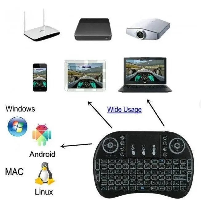 ФОТО КАРТИНКИ ЗОБРАЖЕННЯ Бездротова Клавіатура KEYBOARD wireless MWK08/i8 з підсвіткою для смартфонів і Smart TV /4467 РОЗДРІБ ОПТ ГУРТ ГУРТОМ ОПТОМ! З ЄВРОПИ! ЯКІСТЬ! Купити Львів Характеристики Ціна Оплата Доставка "БОГОДАР" ІНТЕРНЕТ-МАГАЗИН Огляд Рейтинг Порівняння Як вибрати Якісний