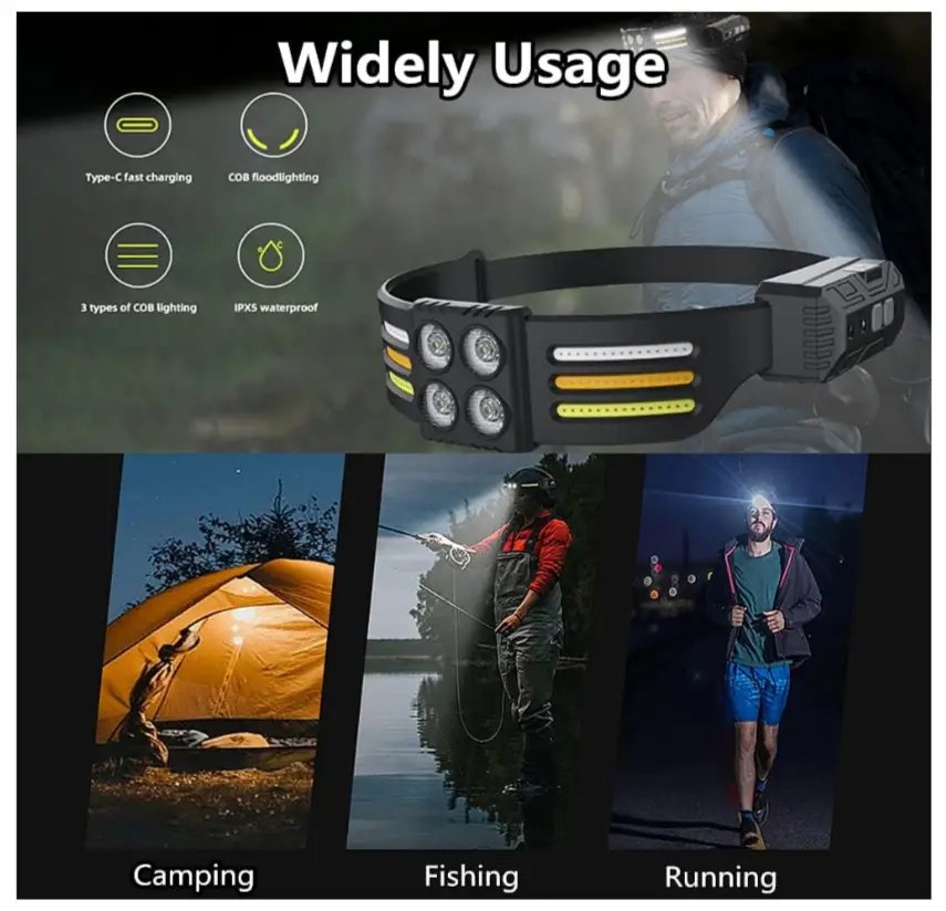 ФОТО КАРТИНКИ ЗОБРАЖЕННЯ Ліхтар налобний PL-173, 4*LED+3*COB, (Червоний + Білий + Жовтий), ЗП Type-C, Сенсор РОЗДРІБ ОПТ ГУРТ ГУРТОМ ОПТОМ! З ЄВРОПИ! ЯКІСТЬ! Купити Львів Характеристики Ціна Оплата Доставка "БОГОДАР" ІНТЕРНЕТ-МАГАЗИН Огляд Рейтинг Порівняння Як вибрати Якісний