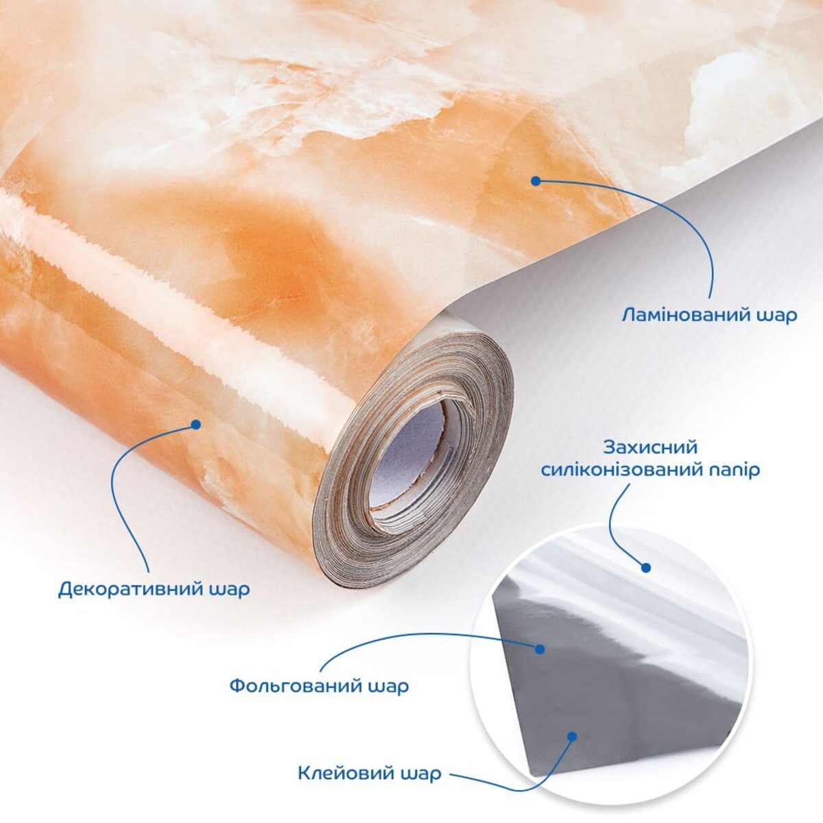 ФОТО КАРТИНКИ ЗОБРАЖЕННЯ Плівка на самоклейці 60см х 10м SW-00002386 РОЗДРІБ ОПТ ГУРТ ГУРТОМ ОПТОМ! З ЄВРОПИ! ЯКІСТЬ! Купити Львів Характеристики Ціна Оплата Доставка "БОГОДАР" ІНТЕРНЕТ-МАГАЗИН Огляд Рейтинг Порівняння Як вибрати Якісний