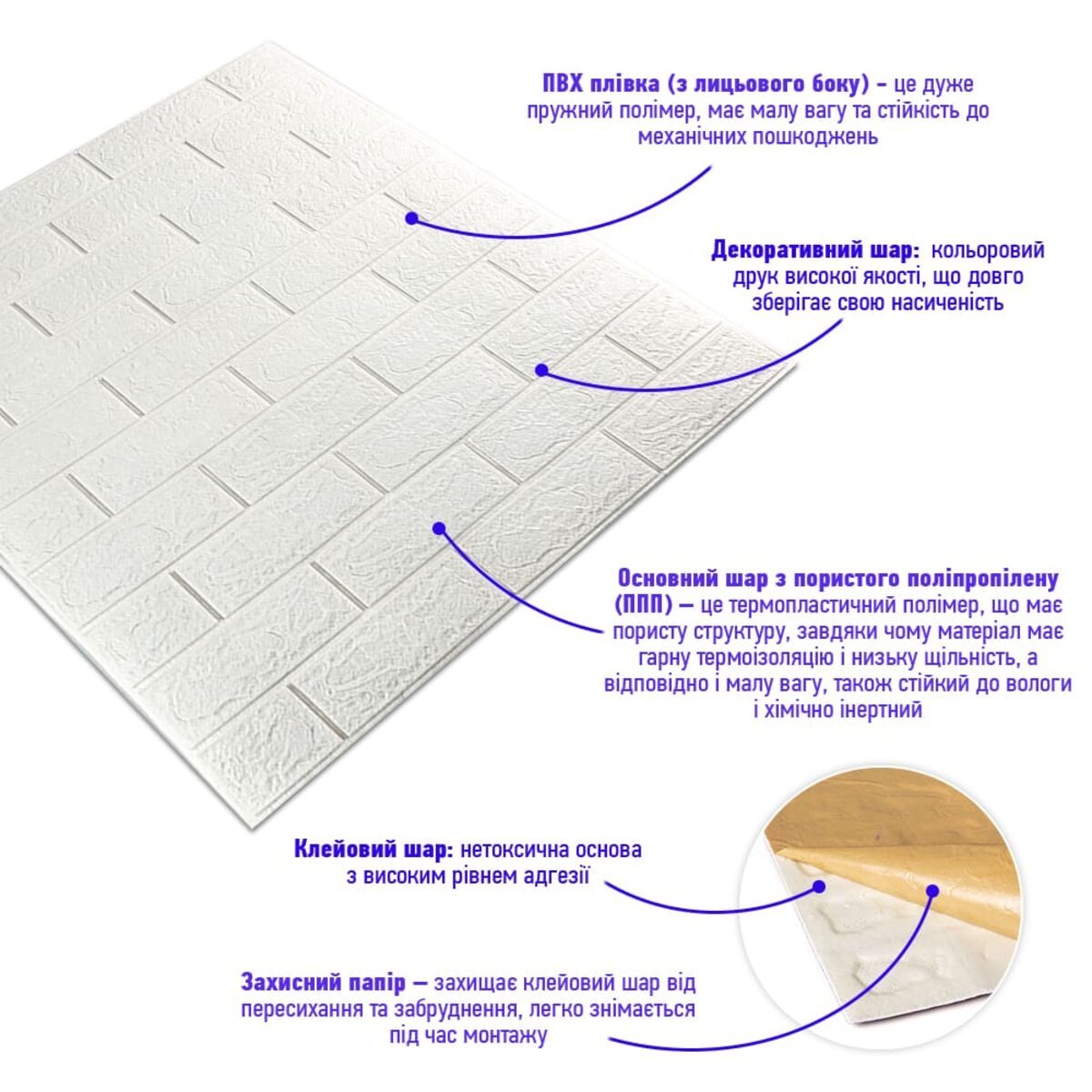 ФОТО КАРТИНКИ ЗОБРАЖЕННЯ 3D панель самоклеюча 700х770х3мм цегла Біла (001-3) SW-00000174 РОЗДРІБ ОПТ ГУРТ ГУРТОМ ОПТОМ! З ЄВРОПИ! ЯКІСТЬ! Купити Львів Характеристики Ціна Оплата Доставка "БОГОДАР" ІНТЕРНЕТ-МАГАЗИН Огляд Рейтинг Порівняння Як вибрати Якісний