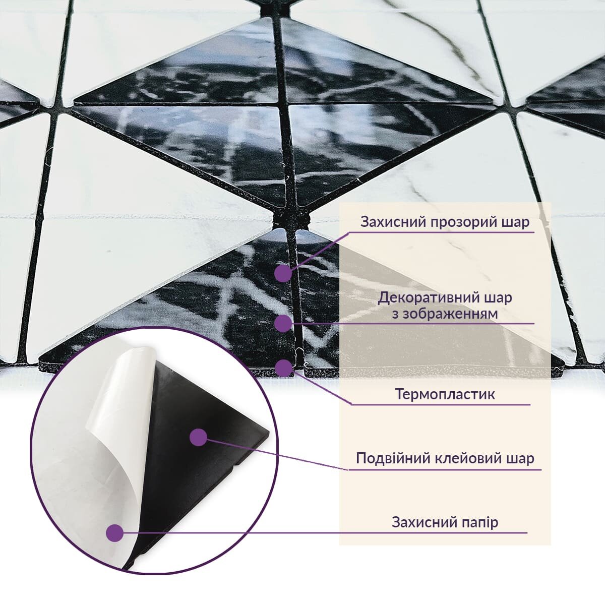 ФОТО КАРТИНКИ ЗОБРАЖЕННЯ Самоклеюча PET мозаїка 300х300х4мм SW-00002450 РОЗДРІБ ОПТ ГУРТ ГУРТОМ ОПТОМ! З ЄВРОПИ! ЯКІСТЬ! Купити Львів Характеристики Ціна Оплата Доставка "БОГОДАР" ІНТЕРНЕТ-МАГАЗИН Огляд Рейтинг Порівняння Як вибрати Якісний