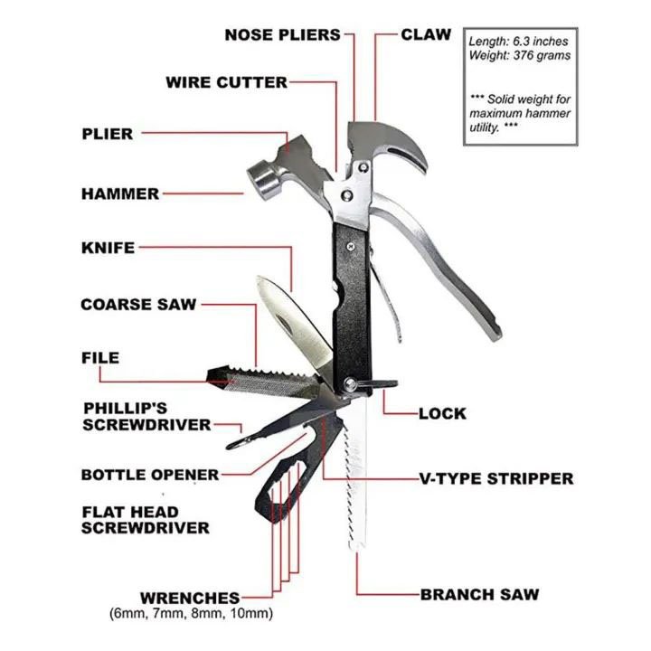ФОТО КАРТИНКИ ЗОБРАЖЕННЯ Мультитул TRAVELER TAC TOOL MAC700 18/1 з молотком і цвяходером чорний колір РОЗДРІБ ОПТ ГУРТ ГУРТОМ ОПТОМ! З ЄВРОПИ! ЯКІСТЬ! Купити Львів Характеристики Ціна Оплата Доставка "БОГОДАР" ІНТЕРНЕТ-МАГАЗИН Огляд Рейтинг Порівняння Як вибрати Якісний