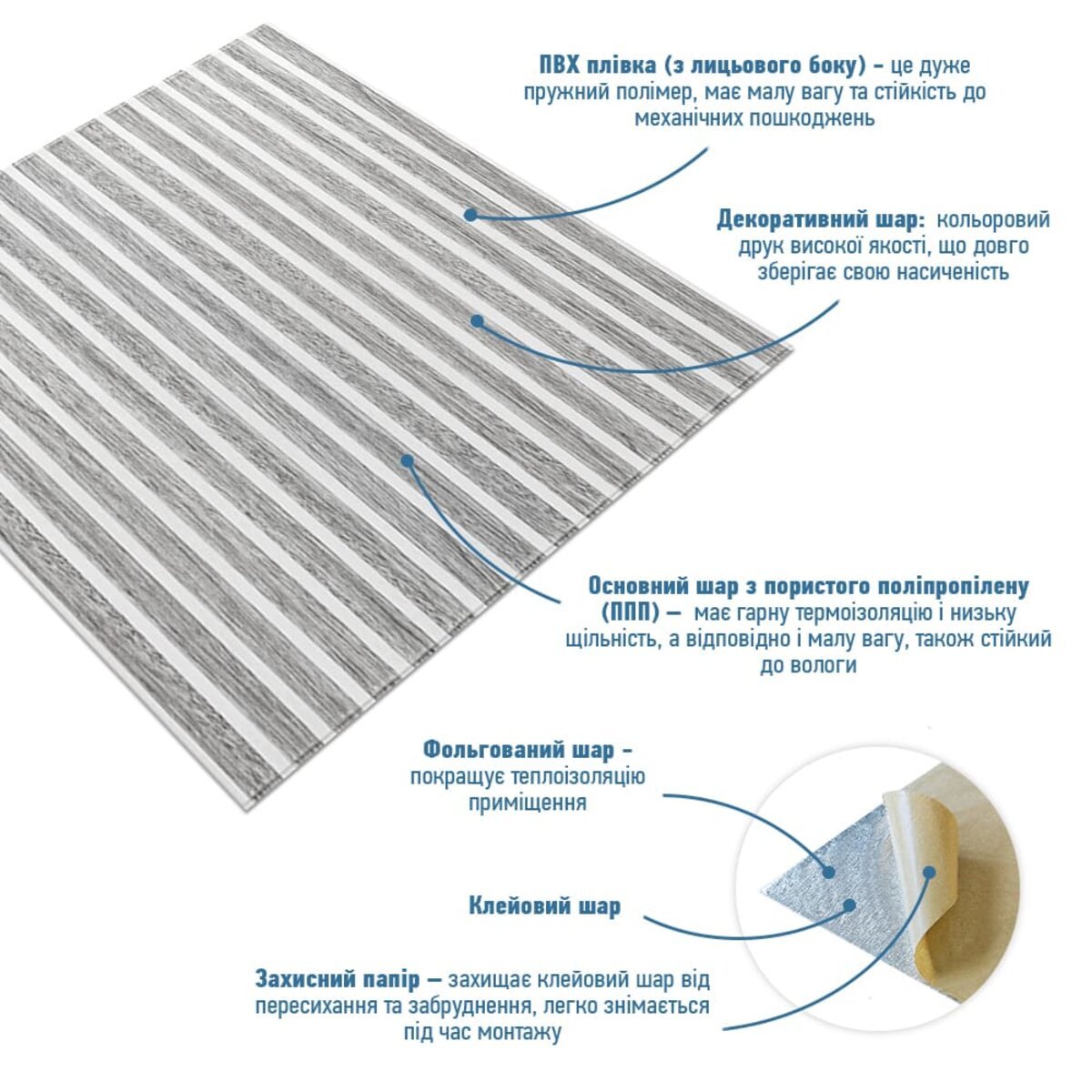 ФОТО КАРТИНКИ ЗОБРАЖЕННЯ Панель-рейка 680х670х5мм Біло-срібний SW-00002531 РОЗДРІБ ОПТ ГУРТ ГУРТОМ ОПТОМ! З ЄВРОПИ! ЯКІСТЬ! Купити Львів Характеристики Ціна Оплата Доставка "БОГОДАР" ІНТЕРНЕТ-МАГАЗИН Огляд Рейтинг Порівняння Як вибрати Якісний