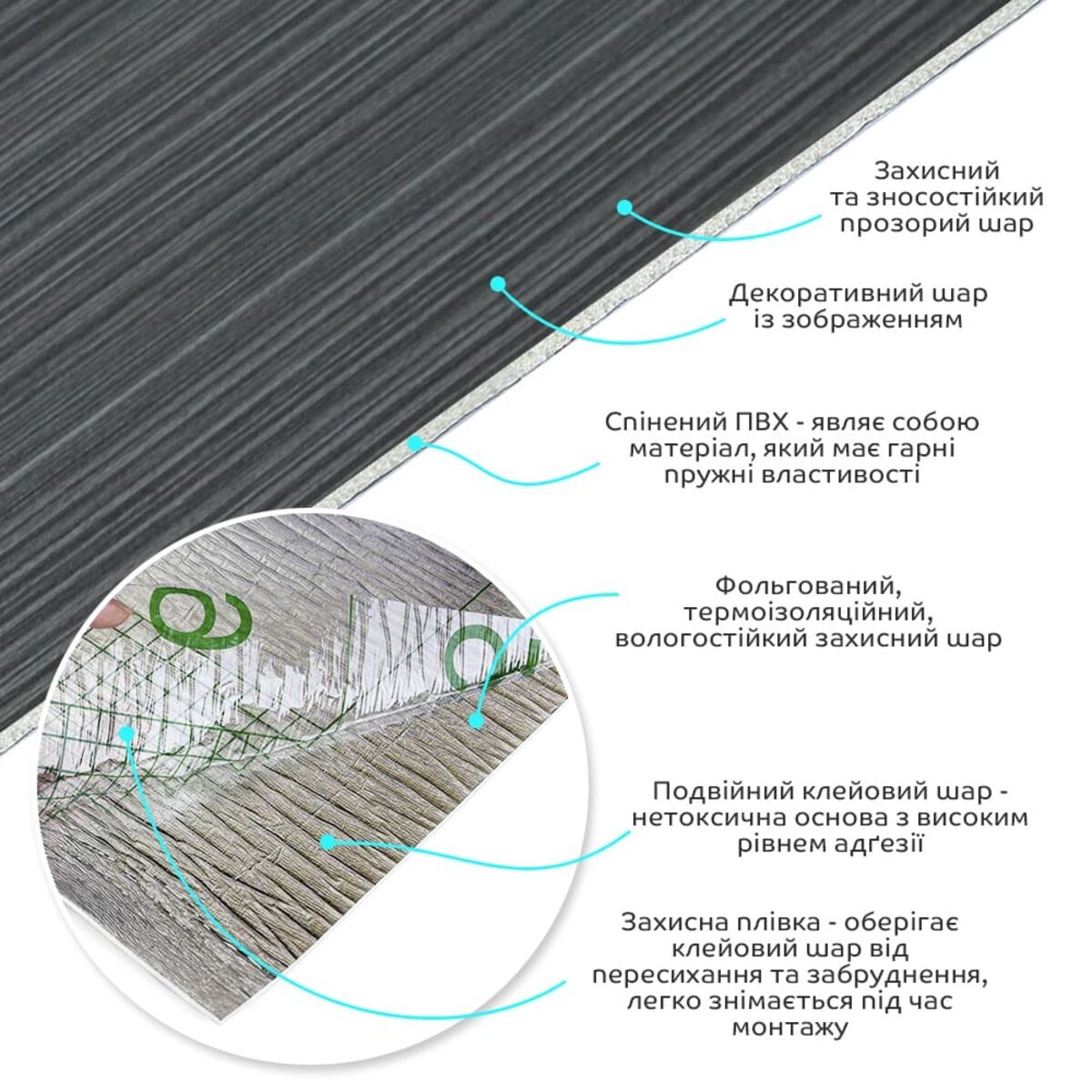 ФОТО КАРТИНКИ ЗОБРАЖЕННЯ Самоклеюча вініловая плитка в рулоні 0,6*3m*2мм Мат SW-00002031 РОЗДРІБ ОПТ ГУРТ ГУРТОМ ОПТОМ! З ЄВРОПИ! ЯКІСТЬ! Купити Львів Характеристики Ціна Оплата Доставка "БОГОДАР" ІНТЕРНЕТ-МАГАЗИН Огляд Рейтинг Порівняння Як вибрати Якісний