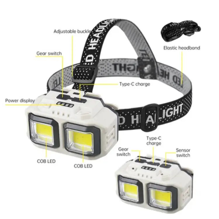 ФОТО КАРТИНКИ ЗОБРАЖЕННЯ Ліхтар налобний HX-816S-2COB (white+red), Motion Sensor, Waterproof, 1x18650, ЗП Type-C РОЗДРІБ ОПТ ГУРТ ГУРТОМ ОПТОМ! З ЄВРОПИ! ЯКІСТЬ! Купити Львів Характеристики Ціна Оплата Доставка "БОГОДАР" ІНТЕРНЕТ-МАГАЗИН Огляд Рейтинг Порівняння Як вибрати Якісний