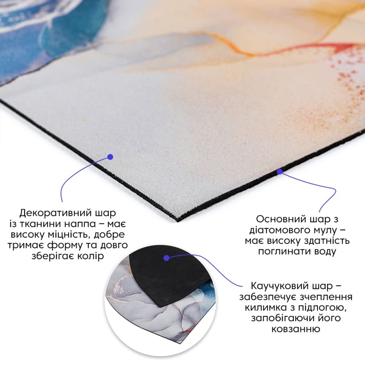 ФОТО КАРТИНКИ ЗОБРАЖЕННЯ Вологопоглинаючий килимок 40х60х3мм SW-00002549 РОЗДРІБ ОПТ ГУРТ ГУРТОМ ОПТОМ! З ЄВРОПИ! ЯКІСТЬ! Купити Львів Характеристики Ціна Оплата Доставка "БОГОДАР" ІНТЕРНЕТ-МАГАЗИН Огляд Рейтинг Порівняння Як вибрати Якісний