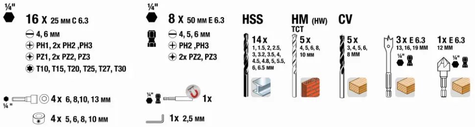 ФОТО КАРТИНКИ ЗОБРАЖЕННЯ Професійний набір біт і свердел PROMOBOX Standart kwb 62 предмета (109106) РОЗДРІБ ОПТ ГУРТ ГУРТОМ ОПТОМ! З ЄВРОПИ! ЯКІСТЬ! Купити Львів Характеристики Ціна Оплата Доставка "БОГОДАР" ІНТЕРНЕТ-МАГАЗИН Огляд Рейтинг Порівняння Як вибрати Якісний