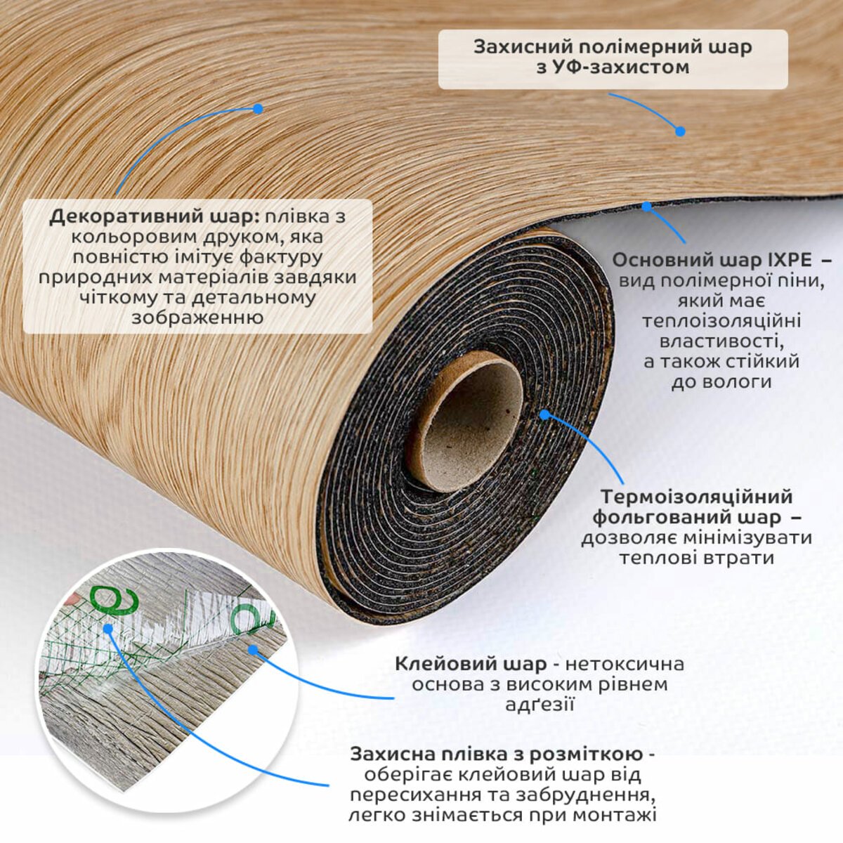 ФОТО КАРТИНКИ ЗОБРАЖЕННЯ Підлогове вінілове покриття самоклеюче в рулоні 3000х600х1,5мм SW-00001815 РОЗДРІБ ОПТ ГУРТ ГУРТОМ ОПТОМ! З ЄВРОПИ! ЯКІСТЬ! Купити Львів Характеристики Ціна Оплата Доставка "БОГОДАР" ІНТЕРНЕТ-МАГАЗИН Огляд Рейтинг Порівняння Як вибрати Якісний