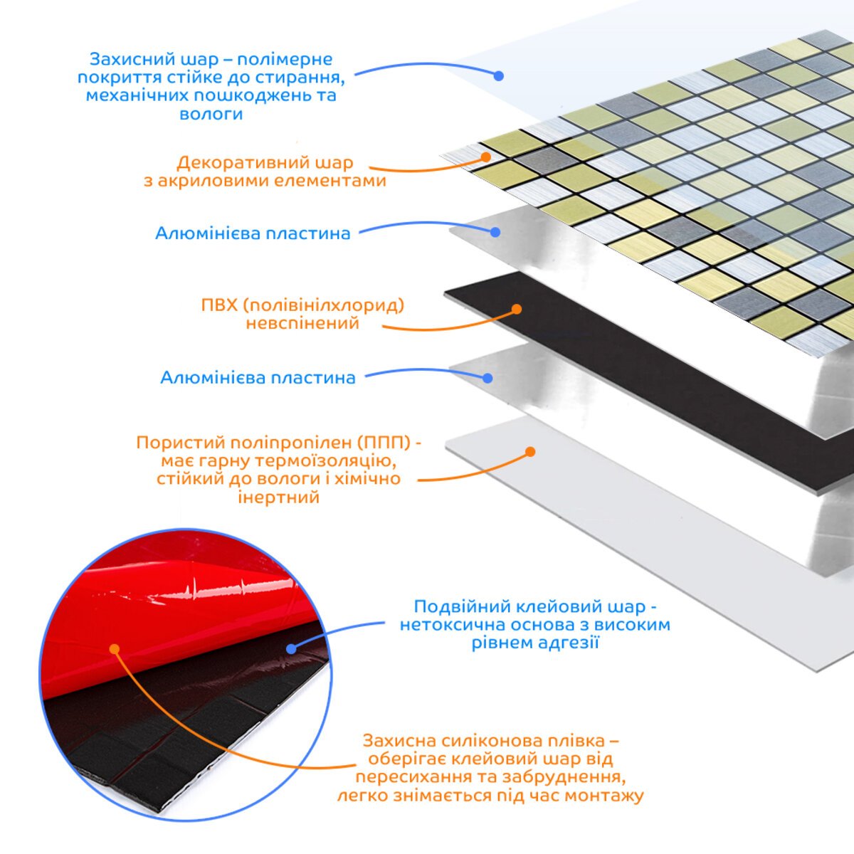 ФОТО КАРТИНКИ ЗОБРАЖЕННЯ Самоклеюча алюмінієва плитка 300х300х3мм Срібна із золотом шахівниця SW-00001827 РОЗДРІБ ОПТ ГУРТ ГУРТОМ ОПТОМ! З ЄВРОПИ! ЯКІСТЬ! Купити Львів Характеристики Ціна Оплата Доставка "БОГОДАР" ІНТЕРНЕТ-МАГАЗИН Огляд Рейтинг Порівняння Як вибрати Якісний