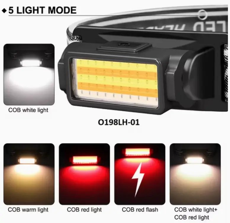 ФОТО КАРТИНКИ ЗОБРАЖЕННЯ Ліхтар налобний PL-191, холодний + теплий + фарбоване світло, ЗП Type-C, сенсор РОЗДРІБ ОПТ ГУРТ ГУРТОМ ОПТОМ! З ЄВРОПИ! ЯКІСТЬ! Купити Львів Характеристики Ціна Оплата Доставка "БОГОДАР" ІНТЕРНЕТ-МАГАЗИН Огляд Рейтинг Порівняння Як вибрати Якісний