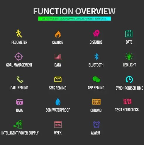 ФОТО КАРТИНКИ ЗОБРАЖЕННЯ Годинник наручний SKMEI 1629BK, BLACK, Smart Watch, 10259 РОЗДРІБ ОПТ ГУРТ ГУРТОМ ОПТОМ! З ЄВРОПИ! ЯКІСТЬ! Купити Львів Характеристики Ціна Оплата Доставка "БОГОДАР" ІНТЕРНЕТ-МАГАЗИН Огляд Рейтинг Порівняння Як вибрати Якісний