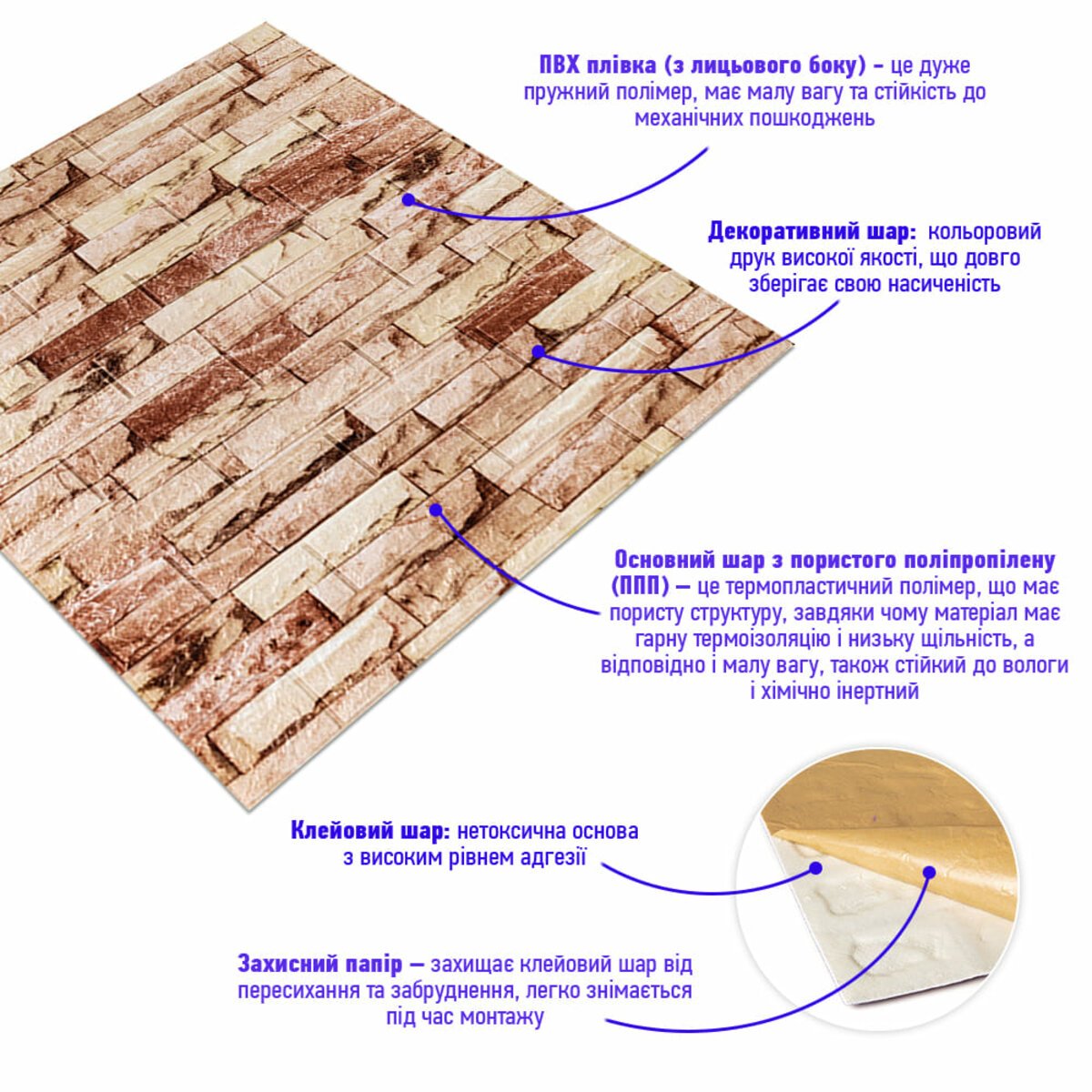 ФОТО КАРТИНКИ ЗОБРАЖЕННЯ Самоклеюча 3D панель 700x770x5мм Бежева Катиринославська цегла SW-00001375 РОЗДРІБ ОПТ ГУРТ ГУРТОМ ОПТОМ! З ЄВРОПИ! ЯКІСТЬ! Купити Львів Характеристики Ціна Оплата Доставка "БОГОДАР" ІНТЕРНЕТ-МАГАЗИН Огляд Рейтинг Порівняння Як вибрати Якісний