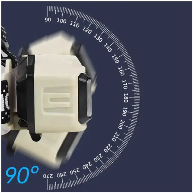 ФОТО КАРТИНКИ ЗОБРАЖЕННЯ Ліхтар налобний HX-816S-2COB (white+red), Motion Sensor, Waterproof, 1x18650, ЗП Type-C РОЗДРІБ ОПТ ГУРТ ГУРТОМ ОПТОМ! З ЄВРОПИ! ЯКІСТЬ! Купити Львів Характеристики Ціна Оплата Доставка "БОГОДАР" ІНТЕРНЕТ-МАГАЗИН Огляд Рейтинг Порівняння Як вибрати Якісний
