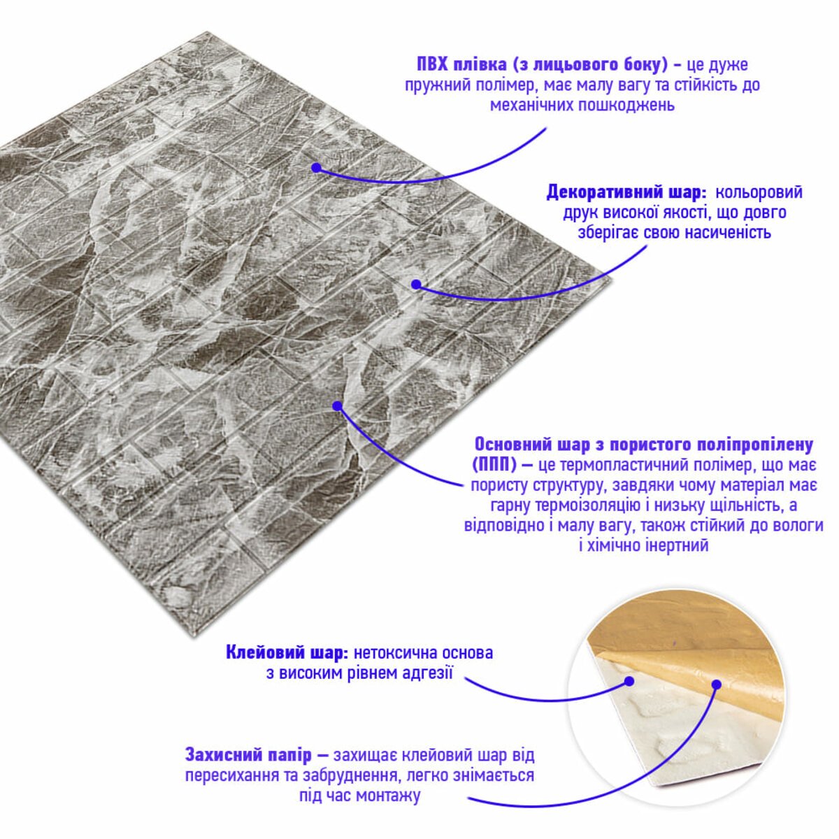 ФОТО КАРТИНКИ ЗОБРАЖЕННЯ Декоративна 3D панель самоклейка 700х770х5мм Чорний мармур (цегла) (061-5) SW-00000036 РОЗДРІБ ОПТ ГУРТ ГУРТОМ ОПТОМ! З ЄВРОПИ! ЯКІСТЬ! Купити Львів Характеристики Ціна Оплата Доставка "БОГОДАР" ІНТЕРНЕТ-МАГАЗИН Огляд Рейтинг Порівняння Як вибрати Якісний