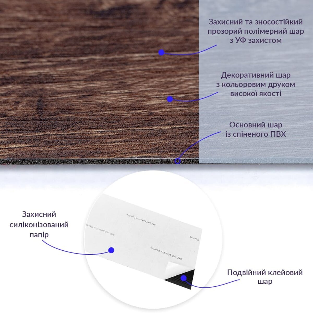 ФОТО КАРТИНКИ ЗОБРАЖЕННЯ Самоклеюча вінілова плитка 152.4х914.4х1.5мм Каштан, ціна за 1 шт. (СВП-002) Матова SW-00000282 РОЗДРІБ ОПТ ГУРТ ГУРТОМ ОПТОМ! З ЄВРОПИ! ЯКІСТЬ! Купити Львів Характеристики Ціна Оплата Доставка "БОГОДАР" ІНТЕРНЕТ-МАГАЗИН Огляд Рейтинг Порівняння Як вибрати Якісний