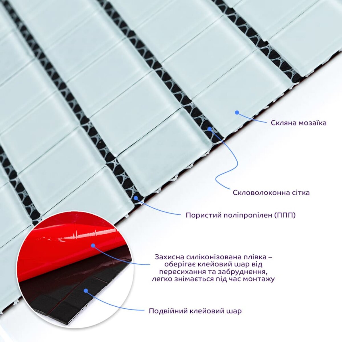 ФОТО КАРТИНКИ ЗОБРАЖЕННЯ Мозаїка з декоративного скла 298х298х4,5мм Біла SW-00002364 РОЗДРІБ ОПТ ГУРТ ГУРТОМ ОПТОМ! З ЄВРОПИ! ЯКІСТЬ! Купити Львів Характеристики Ціна Оплата Доставка "БОГОДАР" ІНТЕРНЕТ-МАГАЗИН Огляд Рейтинг Порівняння Як вибрати Якісний