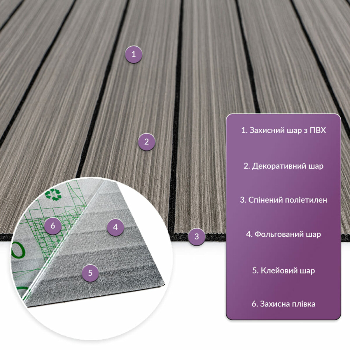 ФОТО КАРТИНКИ ЗОБРАЖЕННЯ Покриття вінілове самоклеюче 3D рейки 600х600х2,8мм SW-00003245 РОЗДРІБ ОПТ ГУРТ ГУРТОМ ОПТОМ! З ЄВРОПИ! ЯКІСТЬ! Купити Львів Характеристики Ціна Оплата Доставка "БОГОДАР" ІНТЕРНЕТ-МАГАЗИН Огляд Рейтинг Порівняння Як вибрати Якісний