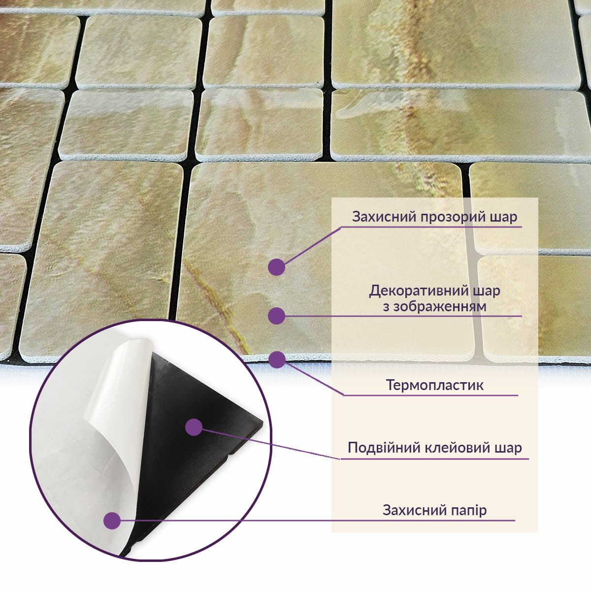 ФОТО КАРТИНКИ ЗОБРАЖЕННЯ Самоклеюча PET мозаїка 300х300х4мм SW-00002442 РОЗДРІБ ОПТ ГУРТ ГУРТОМ ОПТОМ! З ЄВРОПИ! ЯКІСТЬ! Купити Львів Характеристики Ціна Оплата Доставка "БОГОДАР" ІНТЕРНЕТ-МАГАЗИН Огляд Рейтинг Порівняння Як вибрати Якісний