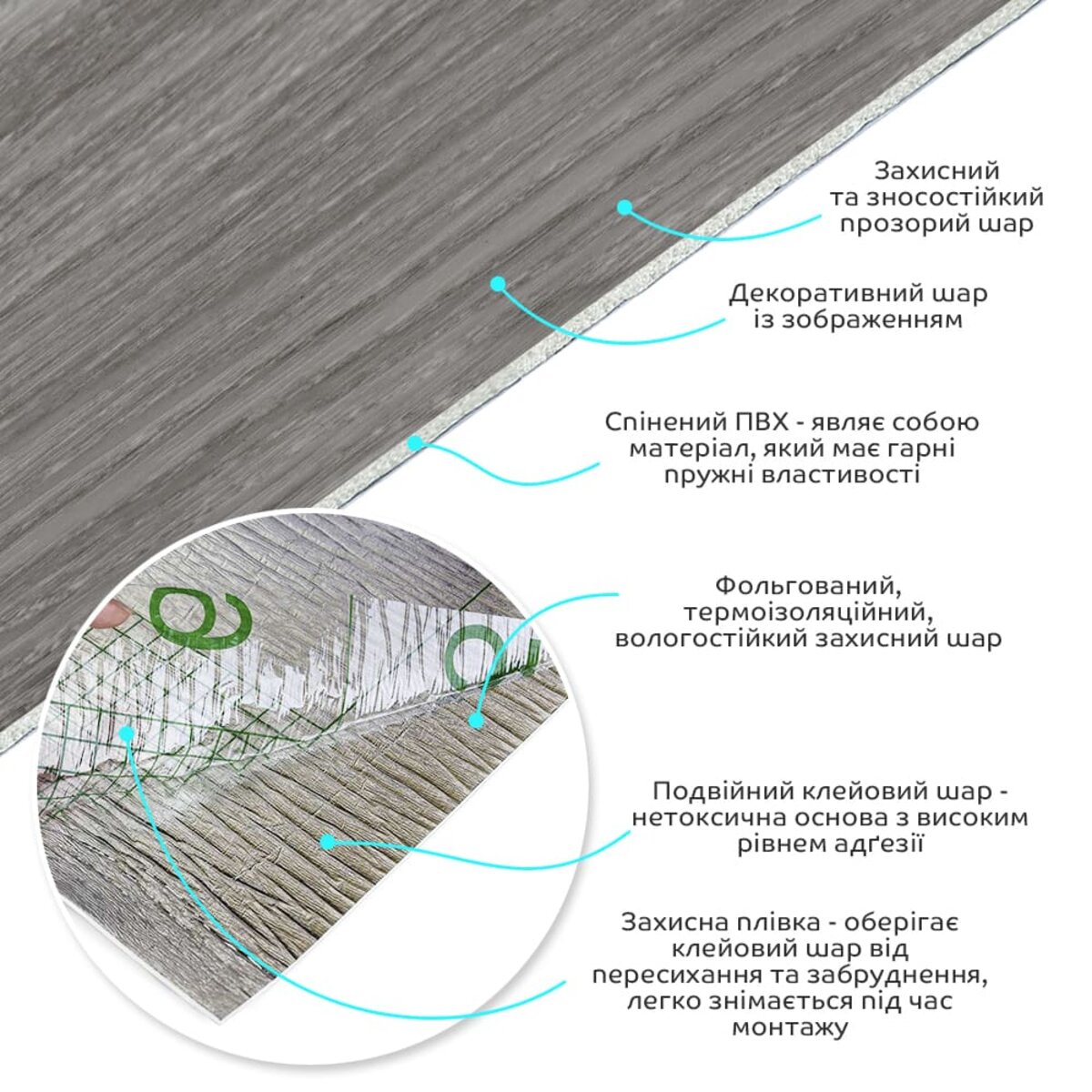 ФОТО КАРТИНКИ ЗОБРАЖЕННЯ Самоклеюча вінілова плитка в рулоні 600х3000х2мм Попеляста (0004-8-матовий) SW-00001175 РОЗДРІБ ОПТ ГУРТ ГУРТОМ ОПТОМ! З ЄВРОПИ! ЯКІСТЬ! Купити Львів Характеристики Ціна Оплата Доставка "БОГОДАР" ІНТЕРНЕТ-МАГАЗИН Огляд Рейтинг Порівняння Як вибрати Якісний