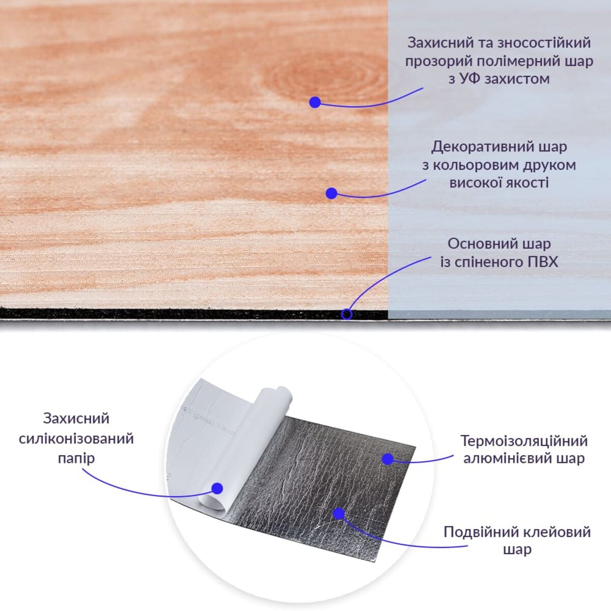 ФОТО КАРТИНКИ ЗОБРАЖЕННЯ Самоклеюча вінілова плитка 152.4х914.4х1.5мм Дика груша, ціна за 1 шт. (СВП-013) Матова SW-00001132 РОЗДРІБ ОПТ ГУРТ ГУРТОМ ОПТОМ! З ЄВРОПИ! ЯКІСТЬ! Купити Львів Характеристики Ціна Оплата Доставка "БОГОДАР" ІНТЕРНЕТ-МАГАЗИН Огляд Рейтинг Порівняння Як вибрати Якісний