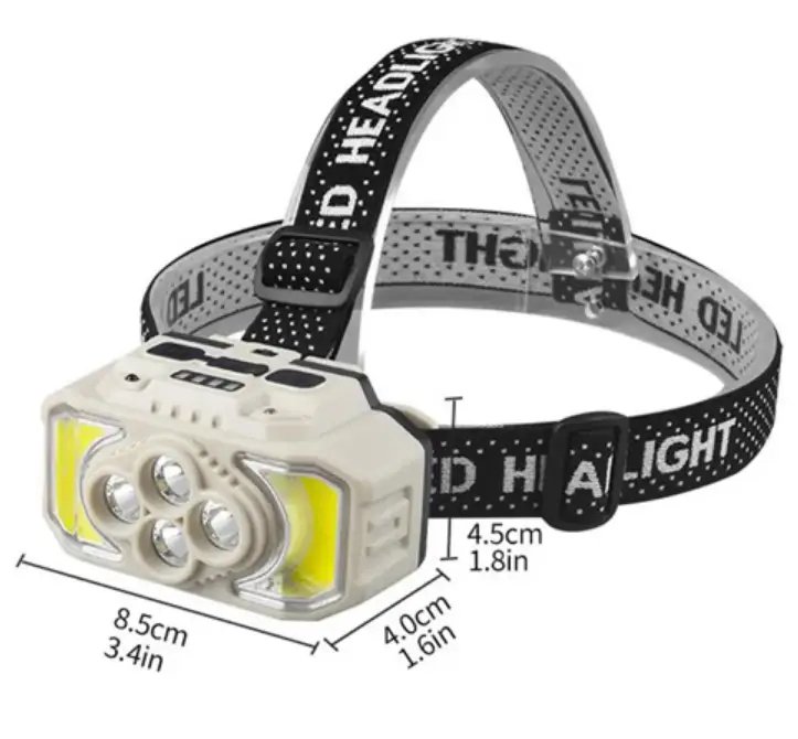 ФОТО КАРТИНКИ ЗОБРАЖЕННЯ Ліхтар налобний HX-815S-4XPE+2COB (white+red), Motion Sensor, Waterproof, 1x18650, ЗП Type-C, РОЗДРІБ ОПТ ГУРТ ГУРТОМ ОПТОМ! З ЄВРОПИ! ЯКІСТЬ! Купити Львів Характеристики Ціна Оплата Доставка "БОГОДАР" ІНТЕРНЕТ-МАГАЗИН Огляд Рейтинг Порівняння Як вибрати Якісний