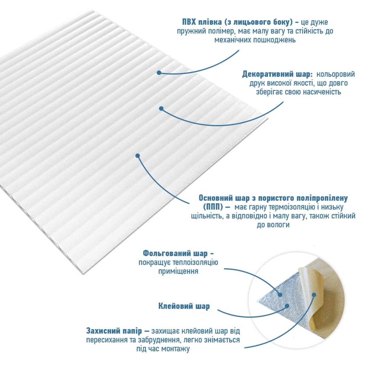 ФОТО КАРТИНКИ ЗОБРАЖЕННЯ Панель 3D 700х700х5мм Білий (D) SW-00001954 РОЗДРІБ ОПТ ГУРТ ГУРТОМ ОПТОМ! З ЄВРОПИ! ЯКІСТЬ! Купити Львів Характеристики Ціна Оплата Доставка "БОГОДАР" ІНТЕРНЕТ-МАГАЗИН Огляд Рейтинг Порівняння Як вибрати Якісний