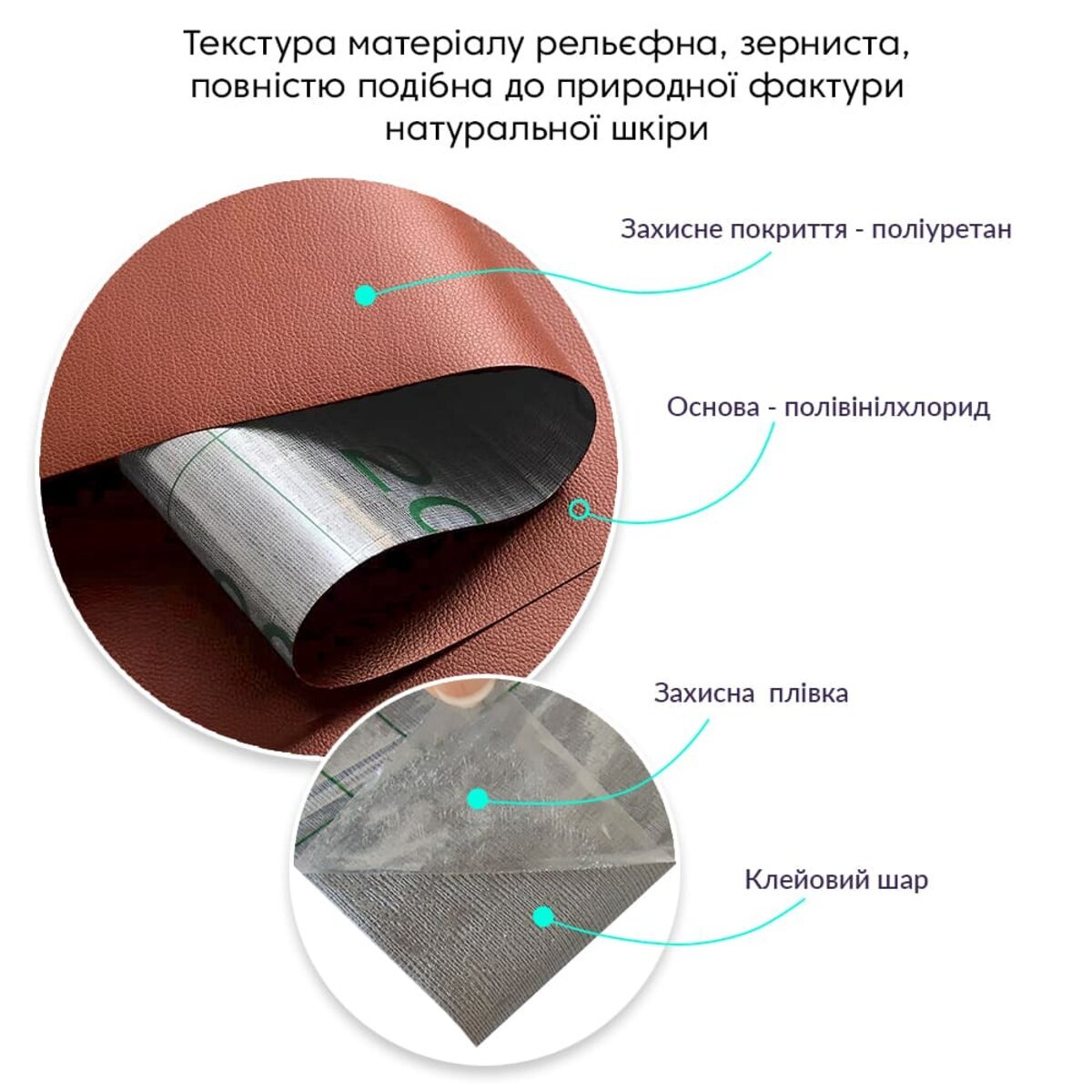 ФОТО КАРТИНКИ ЗОБРАЖЕННЯ Самоклеюча екошкіра у рулоні 1.37х1м х 0.5мм Теракотовий SW-00002172 РОЗДРІБ ОПТ ГУРТ ГУРТОМ ОПТОМ! З ЄВРОПИ! ЯКІСТЬ! Купити Львів Характеристики Ціна Оплата Доставка "БОГОДАР" ІНТЕРНЕТ-МАГАЗИН Огляд Рейтинг Порівняння Як вибрати Якісний