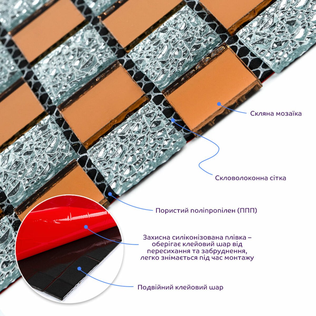 ФОТО КАРТИНКИ ЗОБРАЖЕННЯ Мозаїка з декоративного скла 298х298х4,5мм Сірий+оранж SW-00002361 РОЗДРІБ ОПТ ГУРТ ГУРТОМ ОПТОМ! З ЄВРОПИ! ЯКІСТЬ! Купити Львів Характеристики Ціна Оплата Доставка "БОГОДАР" ІНТЕРНЕТ-МАГАЗИН Огляд Рейтинг Порівняння Як вибрати Якісний