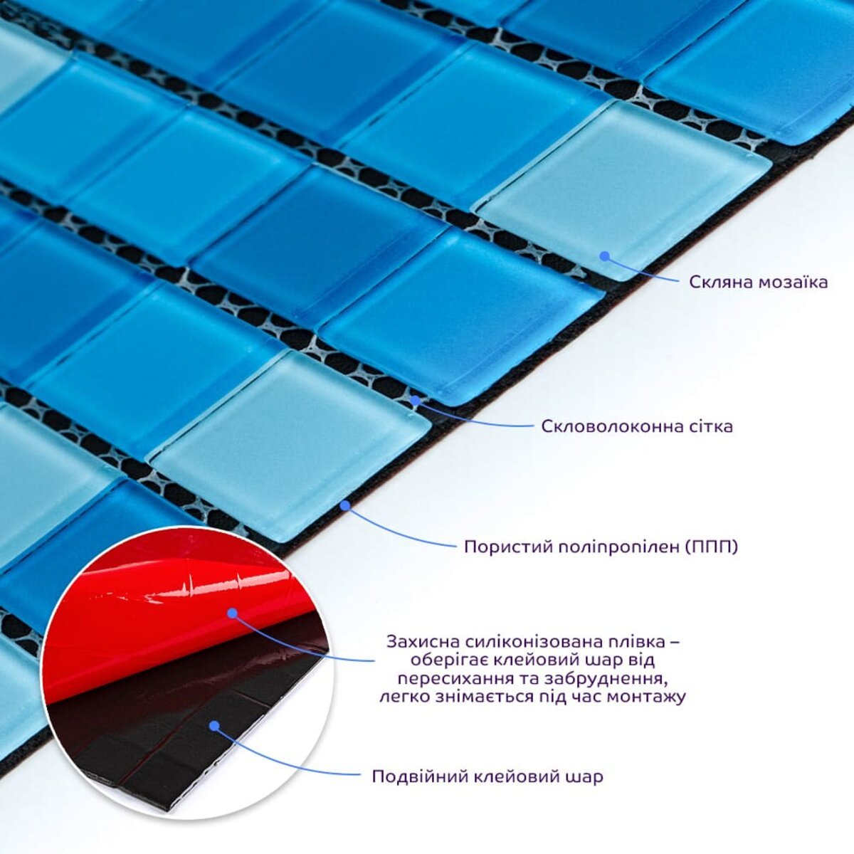 ФОТО КАРТИНКИ ЗОБРАЖЕННЯ Мозаїка з декоративного скла 298х298х4,5мм Блакитна SW-00002354 РОЗДРІБ ОПТ ГУРТ ГУРТОМ ОПТОМ! З ЄВРОПИ! ЯКІСТЬ! Купити Львів Характеристики Ціна Оплата Доставка "БОГОДАР" ІНТЕРНЕТ-МАГАЗИН Огляд Рейтинг Порівняння Як вибрати Якісний