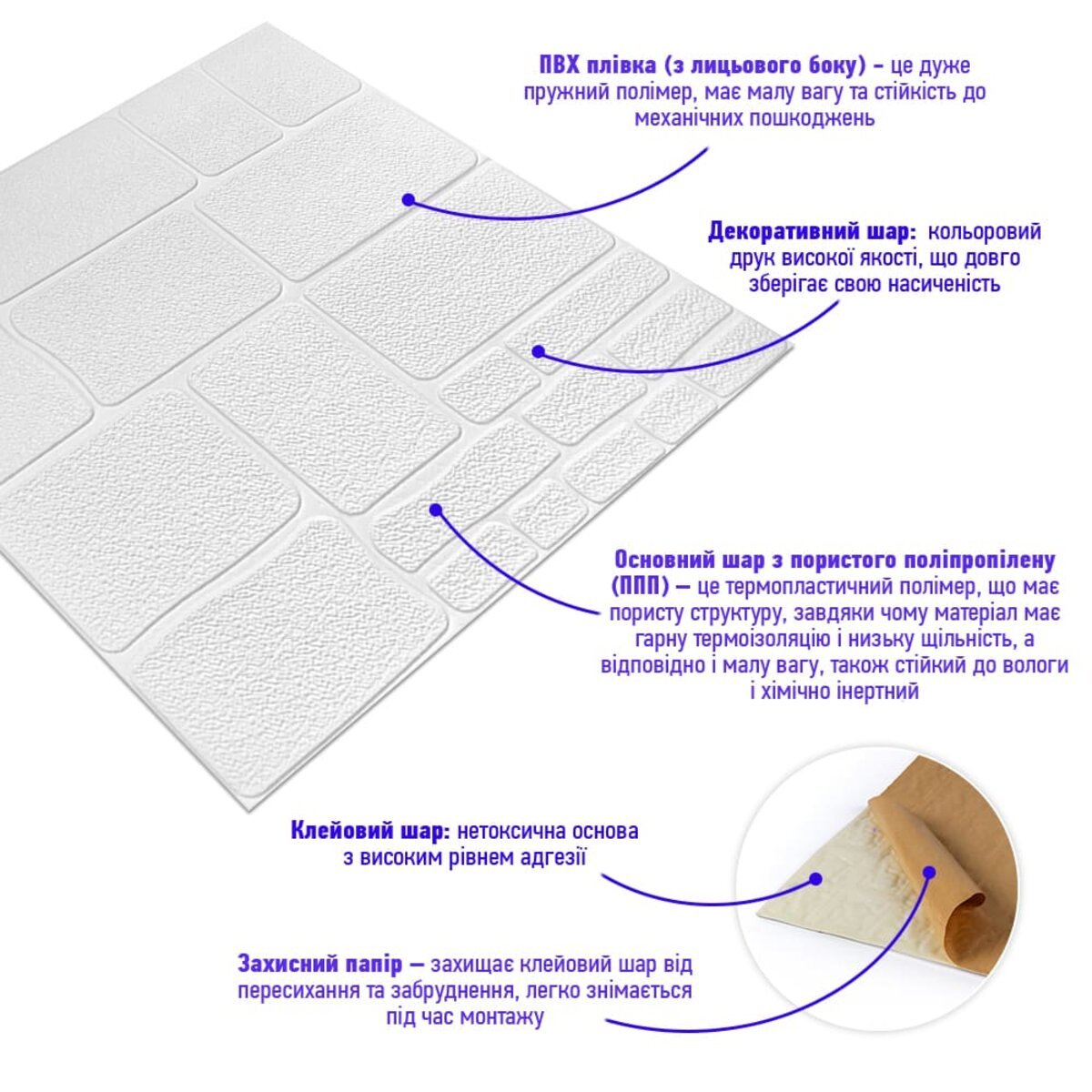 ФОТО КАРТИНКИ ЗОБРАЖЕННЯ Самоклеюча 3D панель 700х700х6мм Камінь білий (151) SW-00001155 РОЗДРІБ ОПТ ГУРТ ГУРТОМ ОПТОМ! З ЄВРОПИ! ЯКІСТЬ! Купити Львів Характеристики Ціна Оплата Доставка "БОГОДАР" ІНТЕРНЕТ-МАГАЗИН Огляд Рейтинг Порівняння Як вибрати Якісний
