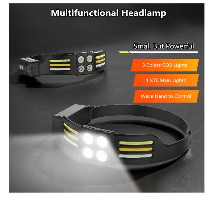 ФОТО КАРТИНКИ ЗОБРАЖЕННЯ Ліхтар налобний PL-173, 4*LED+3*COB, (Червоний + Білий + Жовтий), ЗП Type-C, Сенсор РОЗДРІБ ОПТ ГУРТ ГУРТОМ ОПТОМ! З ЄВРОПИ! ЯКІСТЬ! Купити Львів Характеристики Ціна Оплата Доставка "БОГОДАР" ІНТЕРНЕТ-МАГАЗИН Огляд Рейтинг Порівняння Як вибрати Якісний