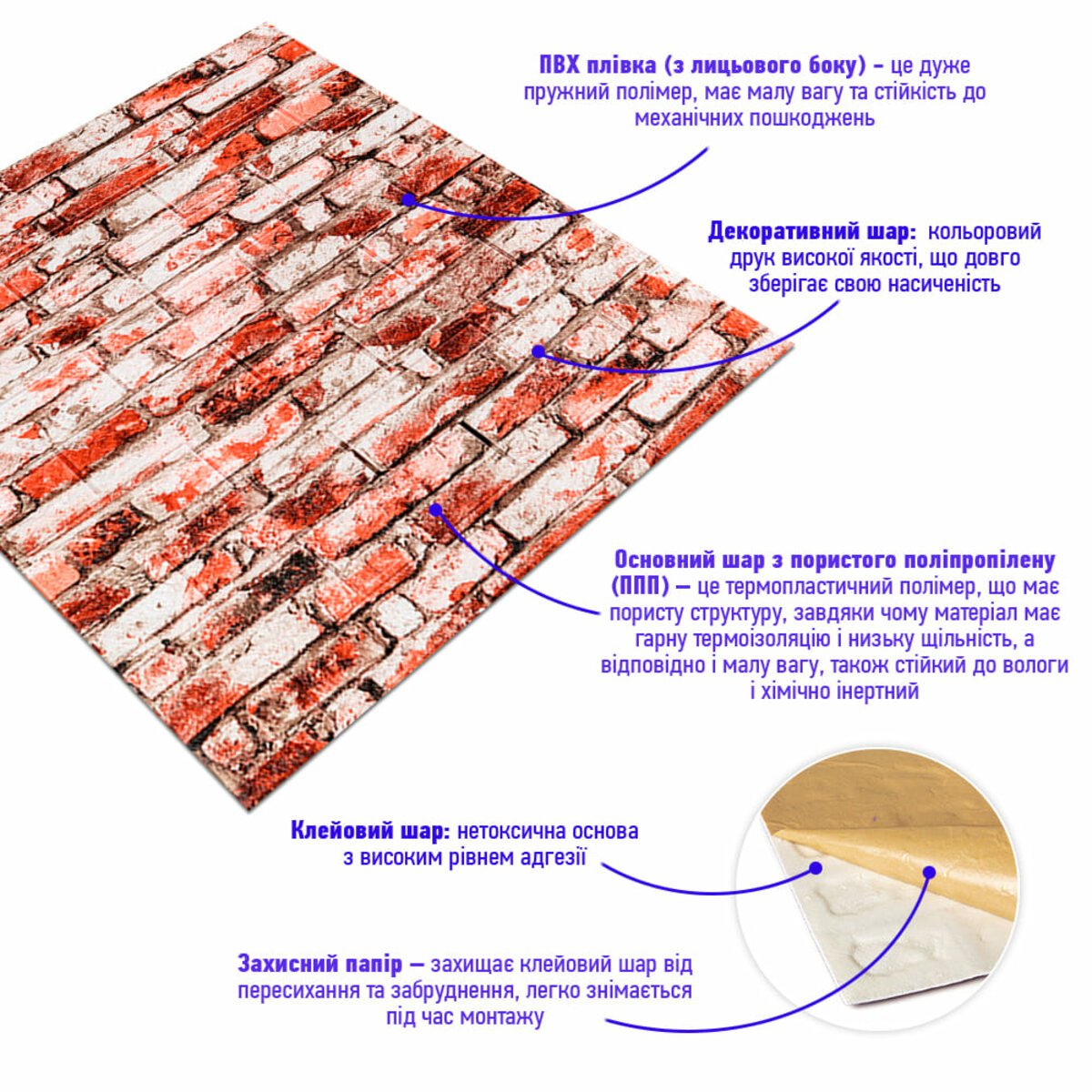 ФОТО КАРТИНКИ ЗОБРАЖЕННЯ Декоративна 3D панель 700х770х4мм Червоно-біла цегла (341) SW-00000533 РОЗДРІБ ОПТ ГУРТ ГУРТОМ ОПТОМ! З ЄВРОПИ! ЯКІСТЬ! Купити Львів Характеристики Ціна Оплата Доставка "БОГОДАР" ІНТЕРНЕТ-МАГАЗИН Огляд Рейтинг Порівняння Як вибрати Якісний