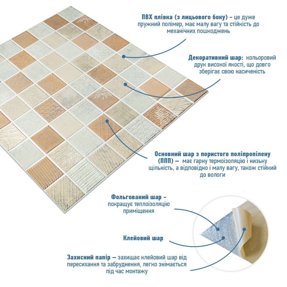 ФОТО КАРТИНКИ ЗОБРАЖЕННЯ Панель стінова 3D 700х700х4мм Мозаїка бежева SW-00002011 РОЗДРІБ ОПТ ГУРТ ГУРТОМ ОПТОМ! З ЄВРОПИ! ЯКІСТЬ! Купити Львів Характеристики Ціна Оплата Доставка "БОГОДАР" ІНТЕРНЕТ-МАГАЗИН Огляд Рейтинг Порівняння Як вибрати Якісний