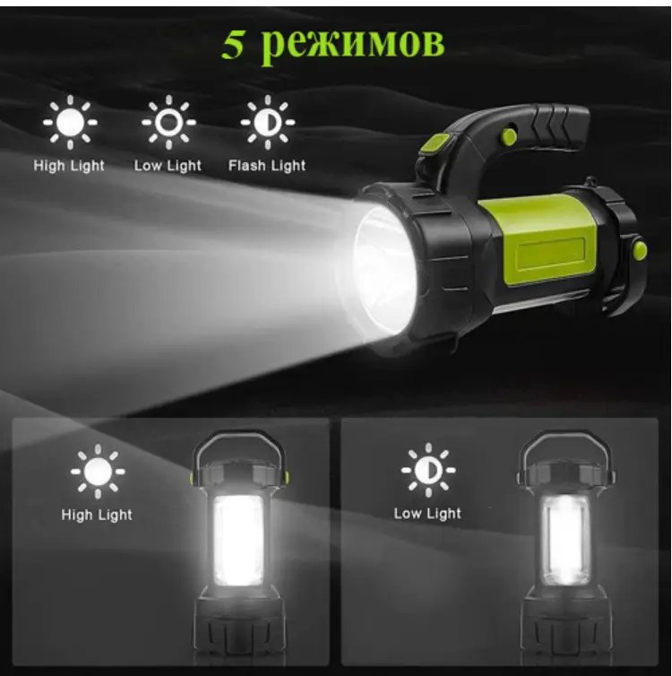 ФОТО КАРТИНКИ ЗОБРАЖЕННЯ Ліхтар переносний T80-5W+COB, 2x18650, ЗП microUSB, Box РОЗДРІБ ОПТ ГУРТ ГУРТОМ ОПТОМ! З ЄВРОПИ! ЯКІСТЬ! Купити Львів Характеристики Ціна Оплата Доставка "БОГОДАР" ІНТЕРНЕТ-МАГАЗИН Огляд Рейтинг Порівняння Як вибрати Якісний