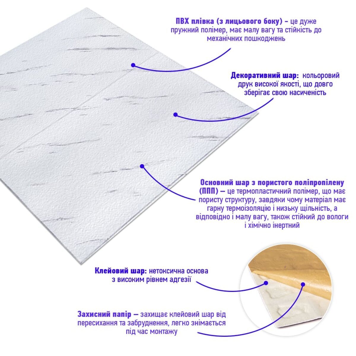 ФОТО КАРТИНКИ ЗОБРАЖЕННЯ Самоклеюча 3D панель 700х700х4мм Біла мармурова плитка (364) SW-00001142 РОЗДРІБ ОПТ ГУРТ ГУРТОМ ОПТОМ! З ЄВРОПИ! ЯКІСТЬ! Купити Львів Характеристики Ціна Оплата Доставка "БОГОДАР" ІНТЕРНЕТ-МАГАЗИН Огляд Рейтинг Порівняння Як вибрати Якісний