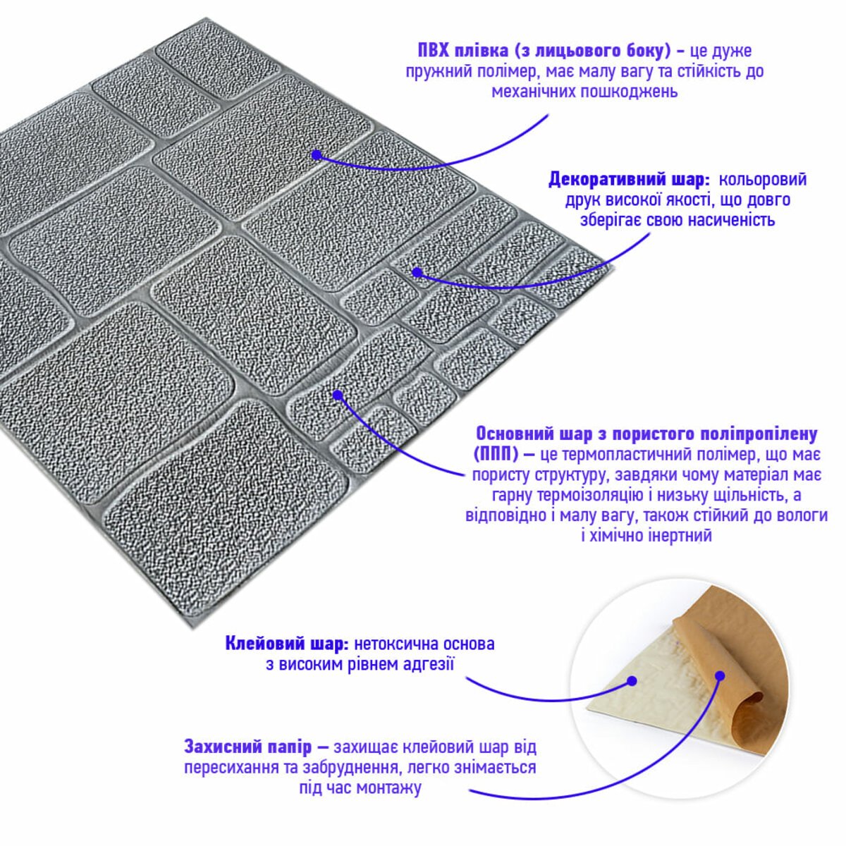 ФОТО КАРТИНКИ ЗОБРАЖЕННЯ Самоклеюча декоративна 3D панель Камінь срібло 700х700х6мм (153) SW-00000187 РОЗДРІБ ОПТ ГУРТ ГУРТОМ ОПТОМ! З ЄВРОПИ! ЯКІСТЬ! Купити Львів Характеристики Ціна Оплата Доставка "БОГОДАР" ІНТЕРНЕТ-МАГАЗИН Огляд Рейтинг Порівняння Як вибрати Якісний