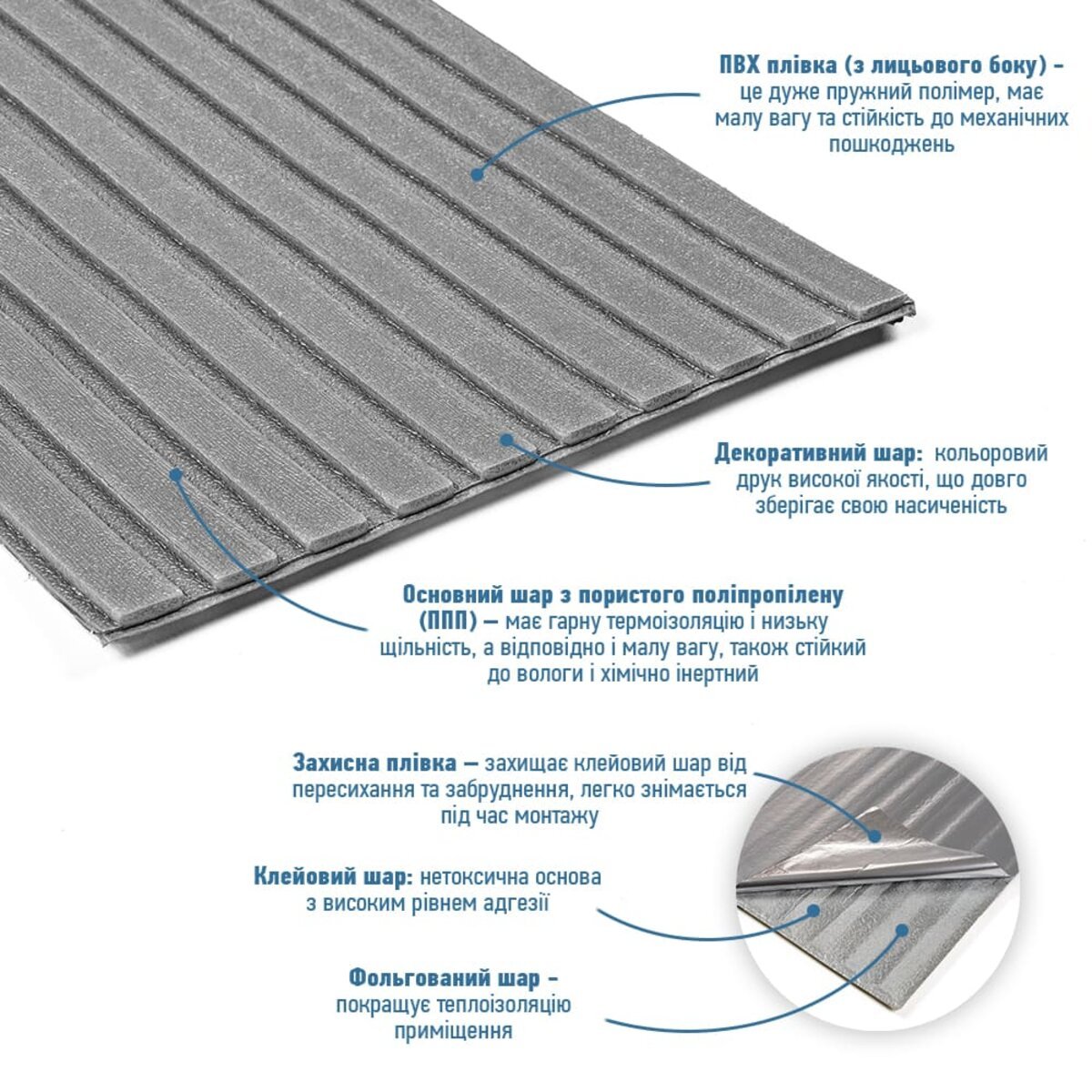 ФОТО КАРТИНКИ ЗОБРАЖЕННЯ Панель-рейка в рулоні 2900х350х6мм Срібло SW-00002072 РОЗДРІБ ОПТ ГУРТ ГУРТОМ ОПТОМ! З ЄВРОПИ! ЯКІСТЬ! Купити Львів Характеристики Ціна Оплата Доставка "БОГОДАР" ІНТЕРНЕТ-МАГАЗИН Огляд Рейтинг Порівняння Як вибрати Якісний