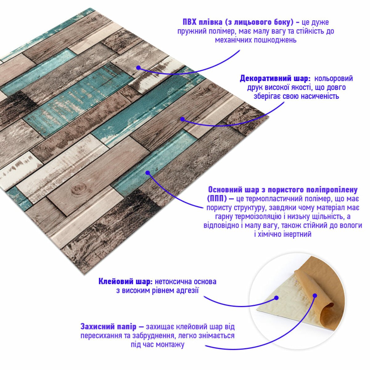 ФОТО КАРТИНКИ ЗОБРАЖЕННЯ Декоративна 3D панель самоклейка 700х700х6мм Синє дерево (088) SW-00000275 РОЗДРІБ ОПТ ГУРТ ГУРТОМ ОПТОМ! З ЄВРОПИ! ЯКІСТЬ! Купити Львів Характеристики Ціна Оплата Доставка "БОГОДАР" ІНТЕРНЕТ-МАГАЗИН Огляд Рейтинг Порівняння Як вибрати Якісний