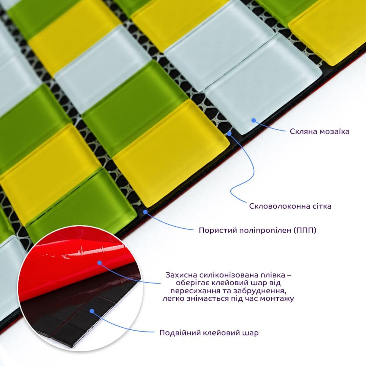 ФОТО КАРТИНКИ ЗОБРАЖЕННЯ Мозаїка з декоративного скла 298х298х4,5мм Жовто-зелена SW-00002362 РОЗДРІБ ОПТ ГУРТ ГУРТОМ ОПТОМ! З ЄВРОПИ! ЯКІСТЬ! Купити Львів Характеристики Ціна Оплата Доставка "БОГОДАР" ІНТЕРНЕТ-МАГАЗИН Огляд Рейтинг Порівняння Як вибрати Якісний