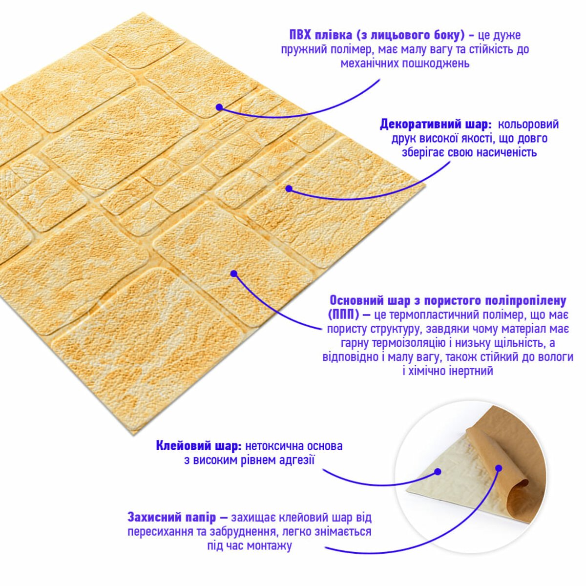 ФОТО КАРТИНКИ ЗОБРАЖЕННЯ Самоклеюча декоративна 3D панель камінь жовтий мармур 700х700х6мм (152) SW-00000220 РОЗДРІБ ОПТ ГУРТ ГУРТОМ ОПТОМ! З ЄВРОПИ! ЯКІСТЬ! Купити Львів Характеристики Ціна Оплата Доставка "БОГОДАР" ІНТЕРНЕТ-МАГАЗИН Огляд Рейтинг Порівняння Як вибрати Якісний