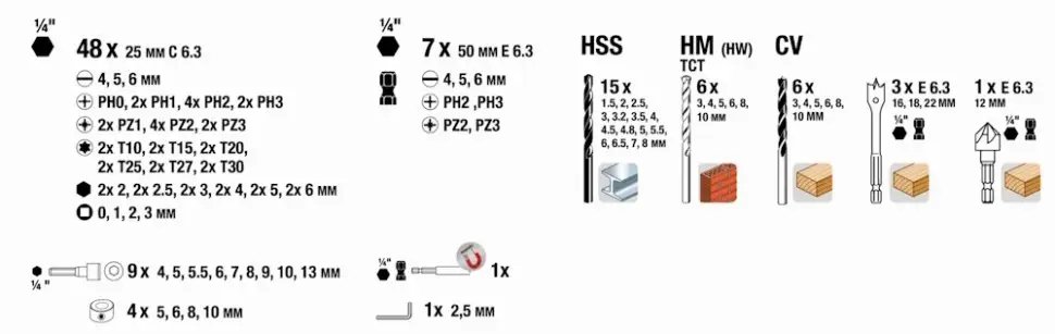 ФОТО КАРТИНКИ ЗОБРАЖЕННЯ Професійний набір біт і свердел PROMOBOX Standart kwb 101 предмета (109110) РОЗДРІБ ОПТ ГУРТ ГУРТОМ ОПТОМ! З ЄВРОПИ! ЯКІСТЬ! Купити Львів Характеристики Ціна Оплата Доставка "БОГОДАР" ІНТЕРНЕТ-МАГАЗИН Огляд Рейтинг Порівняння Як вибрати Якісний