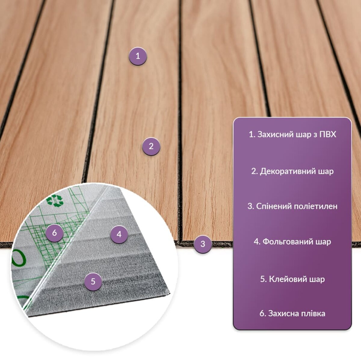 ФОТО КАРТИНКИ ЗОБРАЖЕННЯ Покриття вінілове самоклеюче 3D рейки 600х600х2,8мм Тік золотистий SW-00002203 РОЗДРІБ ОПТ ГУРТ ГУРТОМ ОПТОМ! З ЄВРОПИ! ЯКІСТЬ! Купити Львів Характеристики Ціна Оплата Доставка "БОГОДАР" ІНТЕРНЕТ-МАГАЗИН Огляд Рейтинг Порівняння Як вибрати Якісний