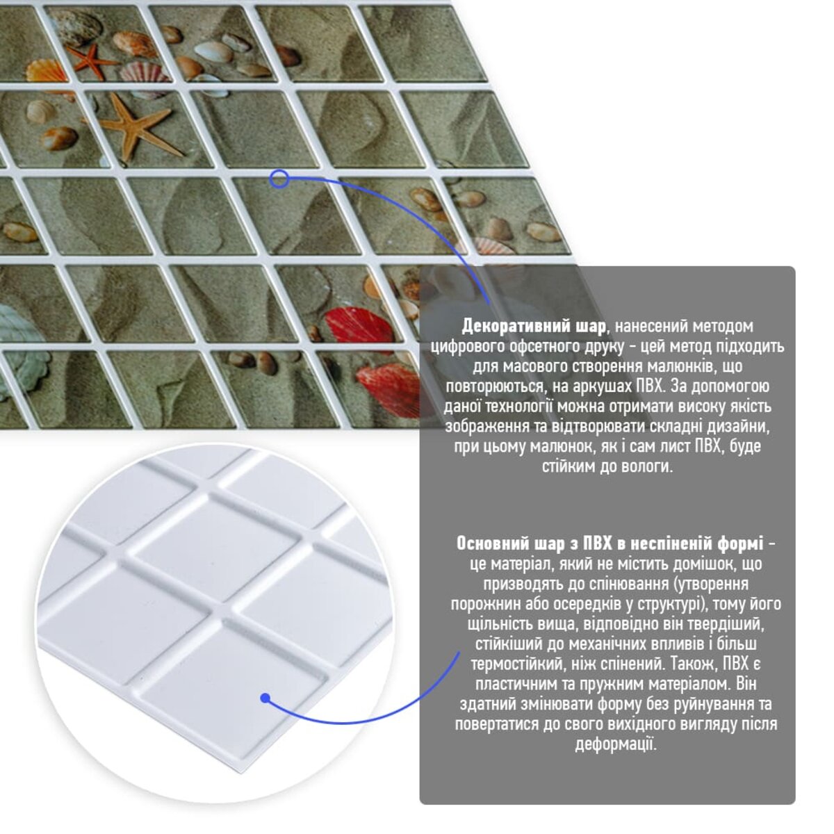 ФОТО КАРТИНКИ ЗОБРАЖЕННЯ Декоративна ПВХ панель 960х480х4мм SW-00001789 РОЗДРІБ ОПТ ГУРТ ГУРТОМ ОПТОМ! З ЄВРОПИ! ЯКІСТЬ! Купити Львів Характеристики Ціна Оплата Доставка "БОГОДАР" ІНТЕРНЕТ-МАГАЗИН Огляд Рейтинг Порівняння Як вибрати Якісний