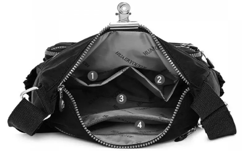 ФОТО КАРТИНКИ ЗОБРАЖЕННЯ Жіноча сумка, кроссбоді CONFIDENT чорний SWT1-1231A РОЗДРІБ ОПТ ГУРТ ГУРТОМ ОПТОМ! З ЄВРОПИ! ЯКІСТЬ! Купити Львів Характеристики Ціна Оплата Доставка "БОГОДАР" ІНТЕРНЕТ-МАГАЗИН Огляд Рейтинг Порівняння Як вибрати Якісний